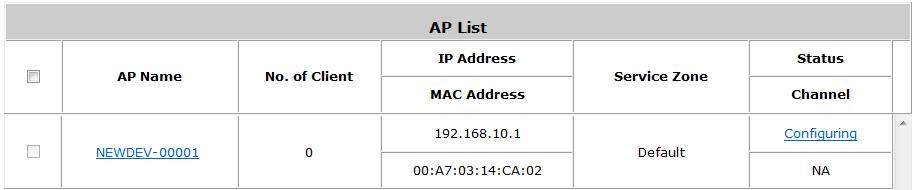 It may take a couple of minutes to see that the status of the newly added AP change from configuring to online or offline. AP Type: The model type of the discovered APs.