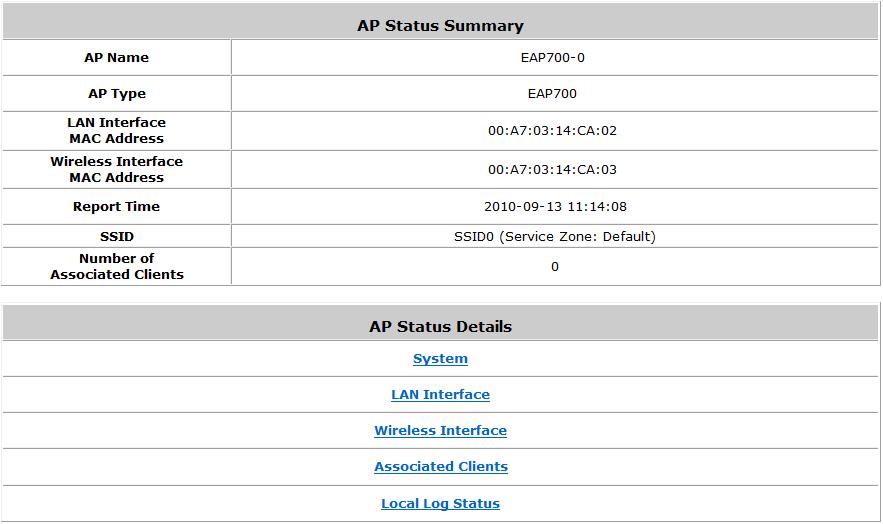 AP Status Summary includes AP Name, AP Type, LAN Interface MAC address, Wireless Interface MAC address, Report Time, SSID, and Number of