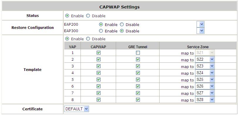 10.10. CAPWAP Enable CPAWAP auto-discovery feature for supported AP s; go to: Access Points >> Enter Wide Area AP Management >> CAPWAP.