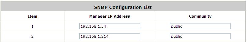 12.4. SNMP Configure SNMP; go to: System >> General.