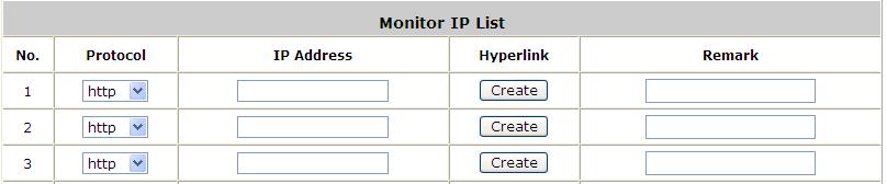 12.12. Monitor IP Configure Monitoring 3 rd Party IP; go to: Network >> Monitor IP. WHG CONTROLLER will send out a packet periodically to monitor the connection status of the IP addresses on the list.