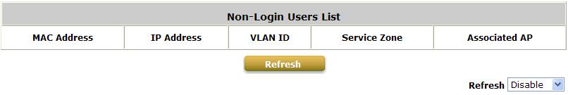 13.1.6. Non-Login Users View Non-Login Users; go to: Status >> Non-Login Users.