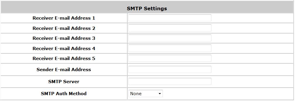 13.2.1. SMTP Settings Receiver E-mail Address (1 ~ 5): Up to 5 E-mail addresses can be set up here to receive notifications.