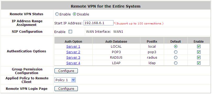 14.2. Remote VPN Configure Remote VPN; go to: Network >> VPN >> Remote VPN. WHG CONTROLLER support Remote VPN for user login to system from remote area.