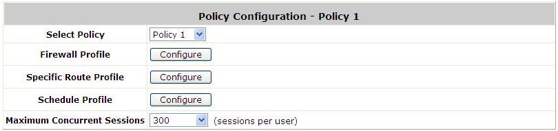 Policy 1 ~ Policy n Beside Global Policy, there are Policy1 to Policy n (different models have different number of Policy), each Policy consists of access control profiles that can be configured