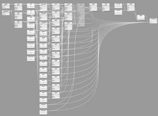 Figure C.2: Visual programming representation of the parametric model used for this case study in Generative Components. the selected 12 parameter, hence results in structure generation of 2 12 i.e. 4096 alternatives via the computer (Sample generations of structured method shown in C.