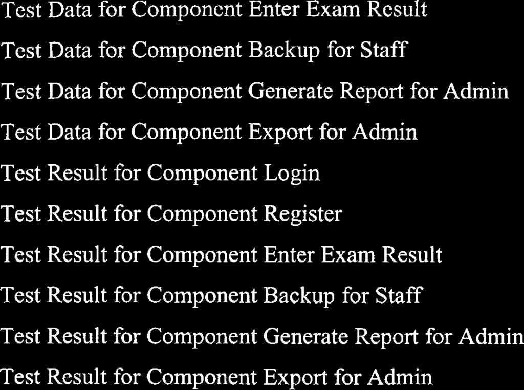 Tcst Data for Component Enter Exam Result Tcst Data for Component Backup for Staff Test Data for Component Generate Report for Admin Test Data for Component Export for Admin Test Result for Component