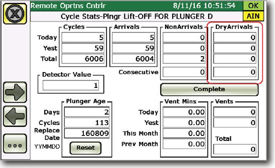 SmartProcess Oil & Gas Application Suite D352507X012 Product Overview August 2016 Plunger age and dry arrivals to cycle stats screen as supported in PMWO 4.3.1 As supported in version 4.03.