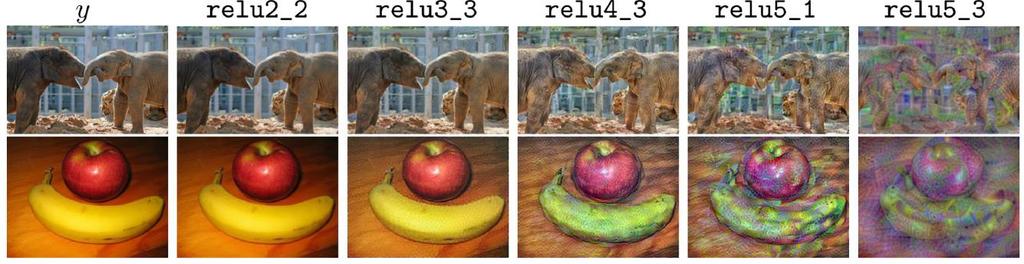 Mahendran and Vedaldi, Understanding Deep Image Representations by Inverting Them, CVPR 2015 Figure from