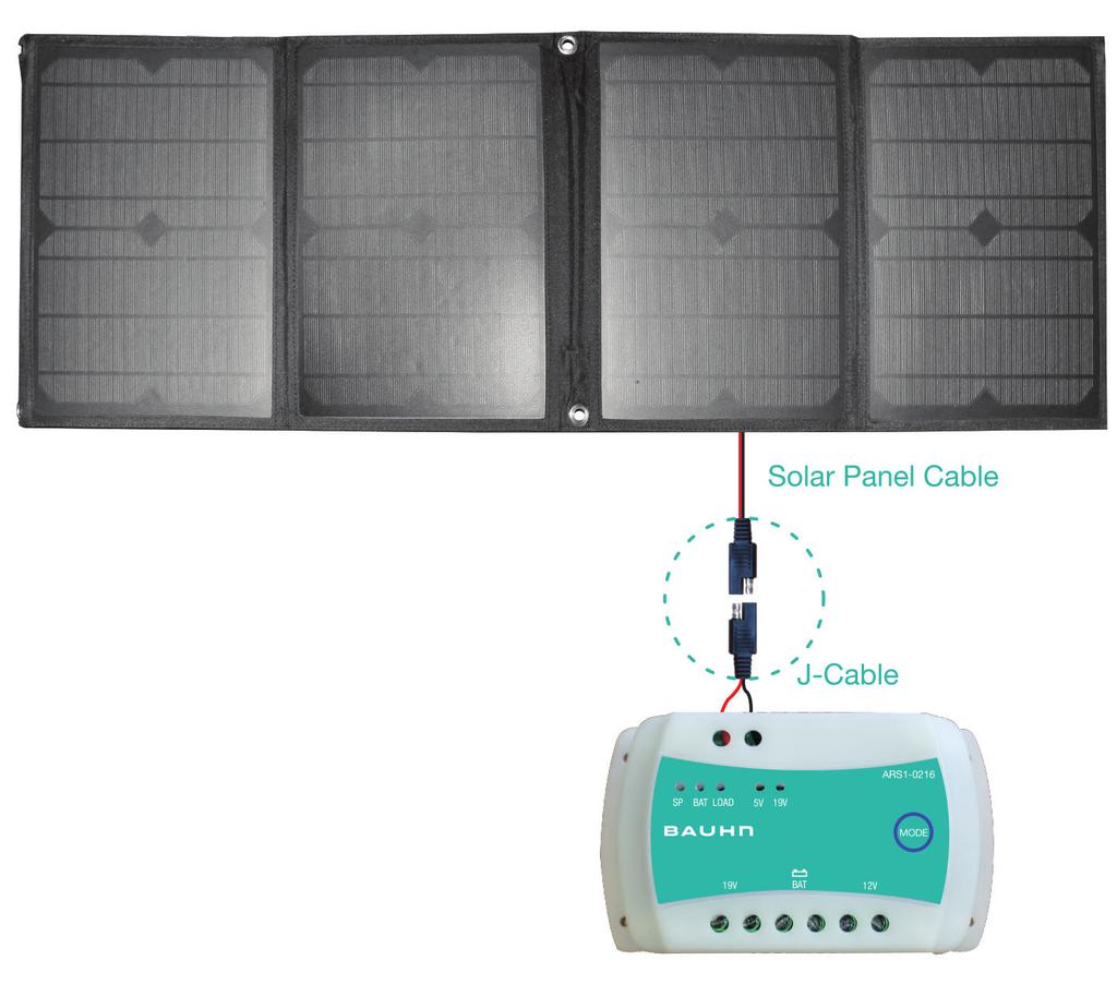 Getting Started (Cont.) Step 2. Connecting your Solar Panel to the Controller For best performance, ensure the whole solar panel is located in direct sunlight. Ensure the solar panel is secure.