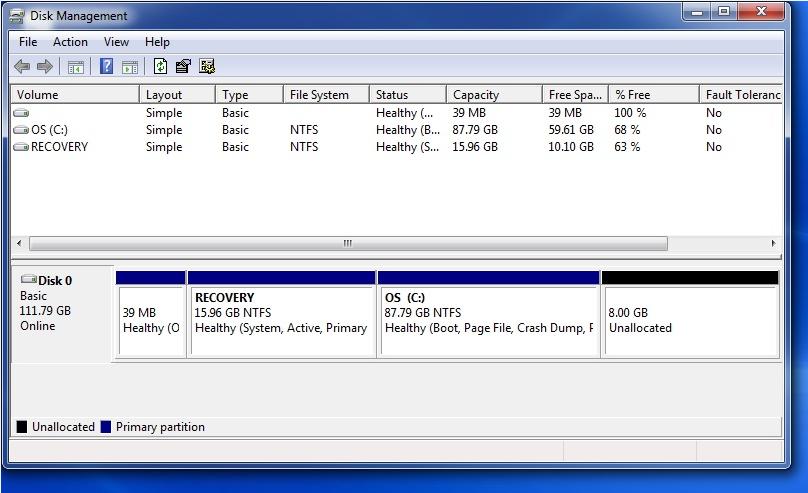 5 After selecting "Shrink", a new unallocated 8 GB partition will appear
