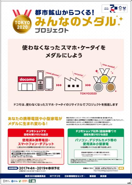 Sponsor : The Tokyo Organising Committee of the Olympic and Paralympic Games Collaborators: NTT DOCOMO, Japan Environmental Sanitation Center, Ministry of the