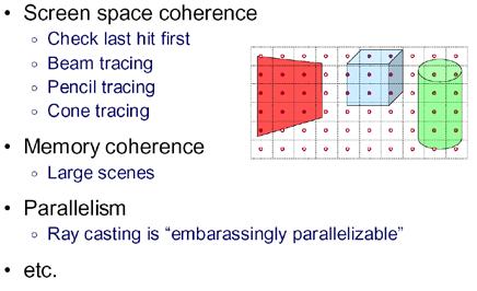 Octree Octree traversal Other Accelerations Ray Tracing Acceleration Structures Bounding Volume Hierarchies (BVH) Uniform Spatial Subdivision (Grids) Binary Space Partitioning (BSP Trees)