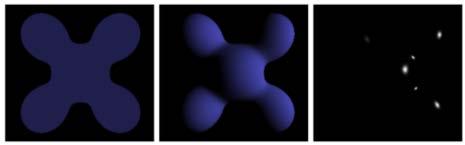 Phong Reflection Model Ambient (k a ) Diffuse (k d ) Specular (k s, s) Final Image I = ( ) k I j + k I j max(n