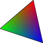 Specifying Colors Specify color only on the vertices of a triangle, instead of every point inside the triangle more efficient for the