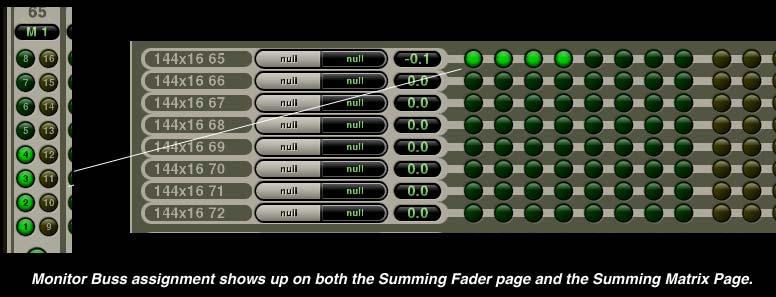 Only those faders allocated to a section in the console config will show up on the IKIS interface for the console section. These faders control the input level to the monitor busses.