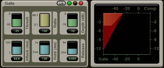 Gate controls Threshold(dB) Use the slider control to adjust the Threshold. The range is from: -60 to 0 db.