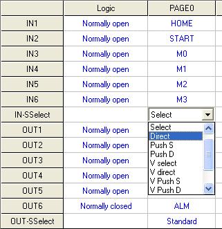 When the page switching signal is set in the input signal of PAGE0, the color of "Unset" cells will be changed to blue color and you can edit them. For details, refer to p.35.