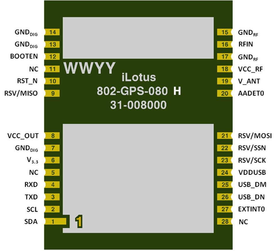 4 Module Pin Layout The RX Oncore receives electrical power and input/output signals (including RF_in) through an array of 28 gold pads.