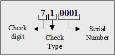 A check digit A cheque type A running serial number You have the option to choose the algorithm to be used to arrive at the check digit. Currently Oracle FLEXCUBE supports only the Modulo-7 algorithm.