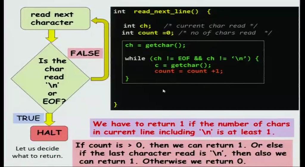 (Refer Slide Time: 11:45) So, if count is greater than 0, then at least one character has been entered; otherwise, for example, we can also say that, if the user has just entered a blank line, then