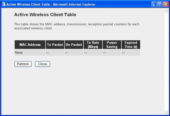 Active Wireless Client Table Active Wireless Client Table records the status of all active wireless stations that are connecting to the access point.