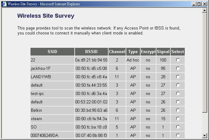Wireless Site Survey When this access point is in Station-Ad Hoc mode, Station-Infrastructure mode or Universal Repeater mode, it should associate with an access point or