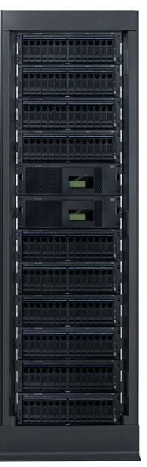 Differences between Appliance & Gateway Models Servers Servers Clients & Servers