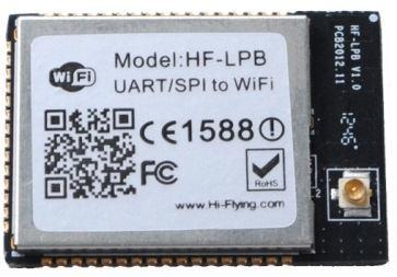 HF-LPB Low Power Module Introduction Feature List: Class Item Support IEEE802.