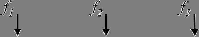 of sign block adjusts the sign of significands based on the floating-point input f 3 (anchor), as described in Section 3.2.