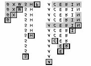 Linear Probing A S E R C H I N G X M P Load factor 7 3 9 9 8 4 11 7 10 12 0 8 α - fraction of the table positions that