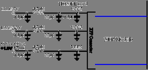 Pin Logic Symbol Name/Description Ref. 30 GND Module Ground 1 Note: 1.