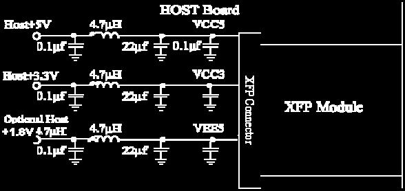 7k 10k ohms on host board to a voltage between 3.15Vand 3.6V. 3. A Reference Clock input is not required.