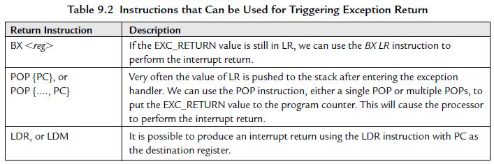 Interrupt Service Routines (ISRs) When an interrupt/exception takes place, a number of things happen: 1.