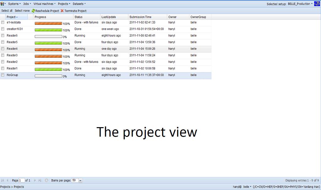 Analysis Projects Analysis projects provide high level user interface Bookkeeping of jobs Dataset: