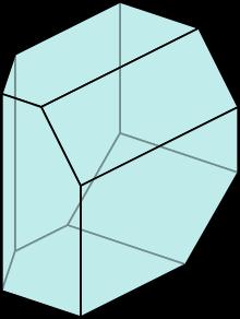 7 Polytopes, Vertices, and the Simplex Algorithm It s sometimes helpful to visualize linear programs geometrically.