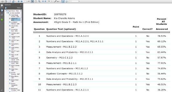 It displays student performance question by question including question text and student answers.