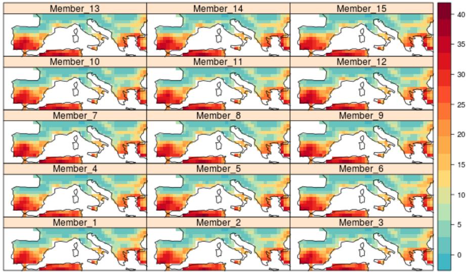Worked example FWI Bias Correction Bias correction (Empirical Quantile Mapping) of System4 JJAS FWI forecast over EU-MED region (May init., 15 members) Worked example: https://github.