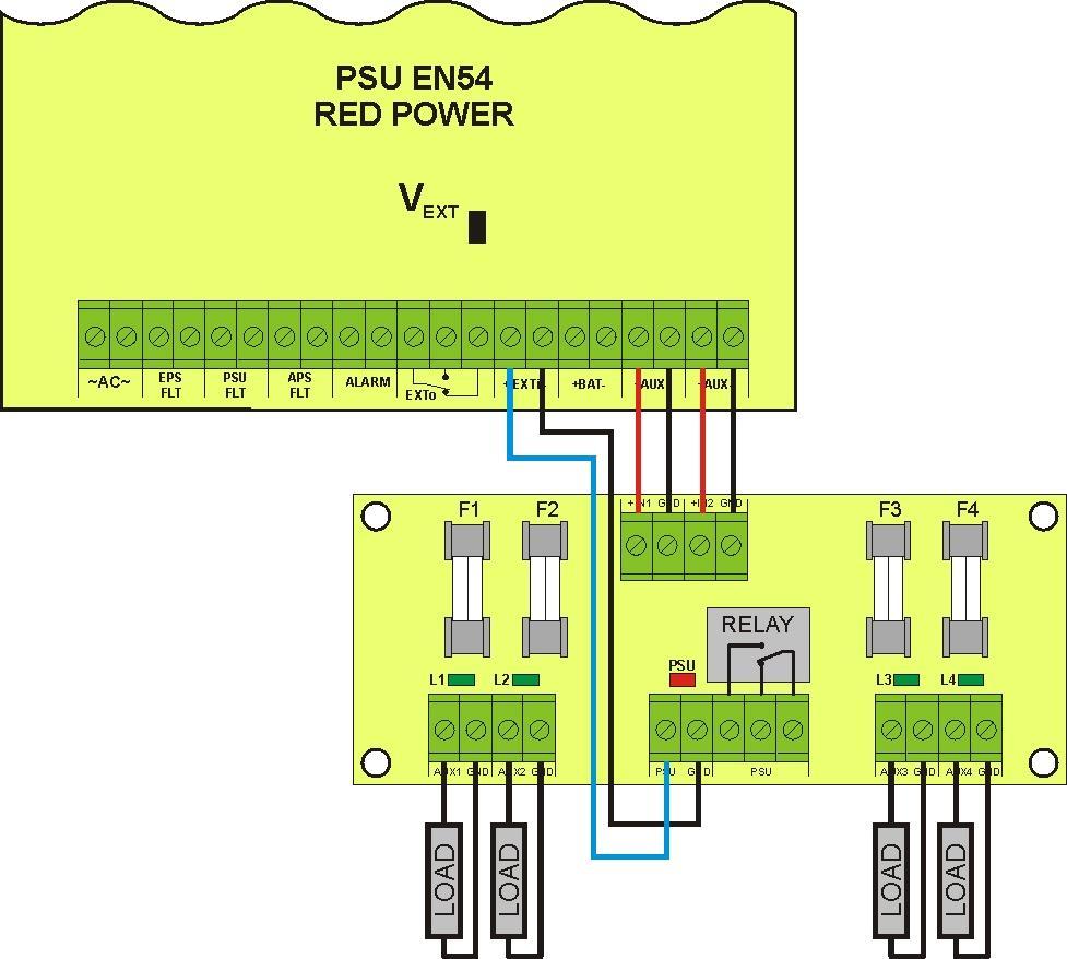 6.7. Increasing the number of outputs with optional EN54-LB4 or EN54-LB8 fuse modules. The PSU has two independently protected outputs for connecting the AUX1 and AUX2 receivers.