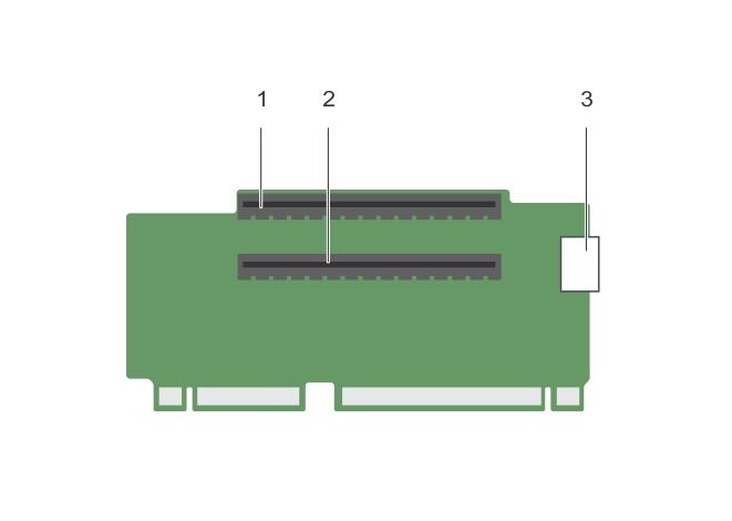 Figure 60. Removing the expansion card riser 2 1. power connector (for GPU cards) 2. expansion card riser 2 3. riser guide-back 4. expansion card riser 2 connector 5.