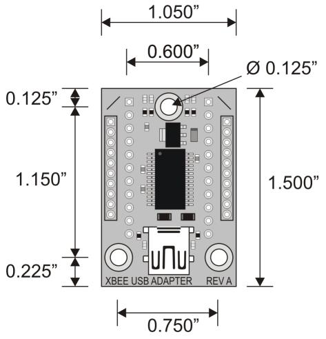 Module Dimensions Rev A and B Rev C Product Revision History Rev A: Original release. Rev B: Upgraded 3.3 V regulator from 100 ma to 400 ma. Rev C: Upgraded 3.3 V regulator from 400 ma to 1 A.