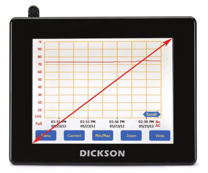 PAPERLESS RECORDER WITH TOUCHSCREEN INTERFACE Larger Display Digital Graph Displays Trends Full control at your fingertips! Jumbo 4.9 x 6.