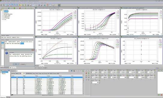 function enables in-progress model comparison during model extraction process Error monitor provides global