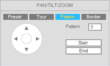 Tips Repeat the above steps to add more presets to the tour. Click Del preset button to remove it from the tour. Pattern Setup As shown below, click Pattern and enter the pattern number.