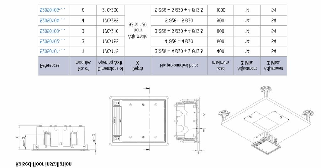 Overall Dimensions (mm) Floor Boxes -
