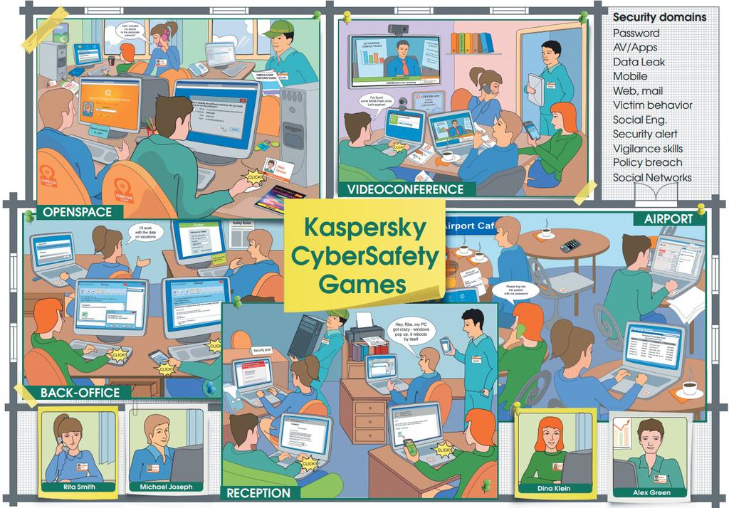 Cybersafety Management Games to Ensure Cybersafe Business Decisions This highly interactive workshop (combination of computer-based and instructorled) motivates line managers on the importance of