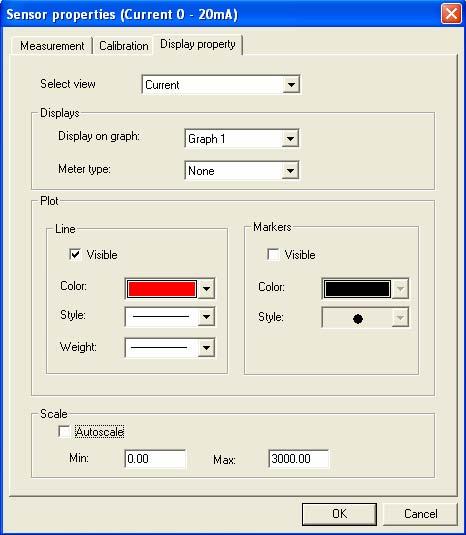 Figure 24: Display property dialog box 4. Select a measurement from the Select view drop-down menu. 5.
