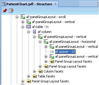 37. In the Panel Group Layout vertical (ID pgl17), add 3 Panel Group Layout components, all with the following settings: o Halign: left o Layout: horizontal o InlineStyle: