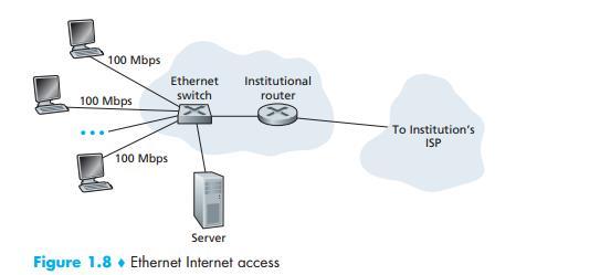 Access in the Enterprise (and the Home): Ethernet and WiFi With Ethernet access, users typically