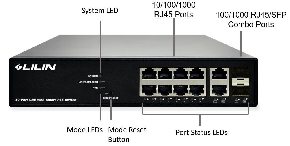 Chapter 1 Introduction Overview PS3108C is a 10 ports PoE GbE Web Smart+ Switch. PS3108C provide high-performance, IEEEcompliant network solutions.